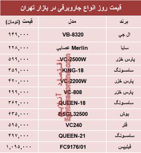 قیمت انواع جاروبرقی دربازار چند؟ +جدول
