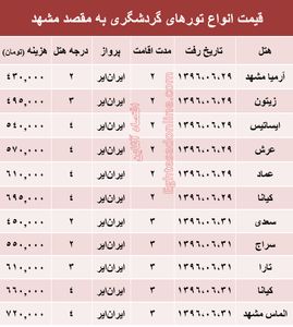قیمت تور هوایی مشهد؟ +جدول