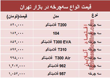 جدیدترین انواع دوچرخه و سه چرخه چند؟ +جدول