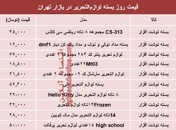 قیمت انواع بسته لوازم‌التحریر دربازار تهران؟ +جدول