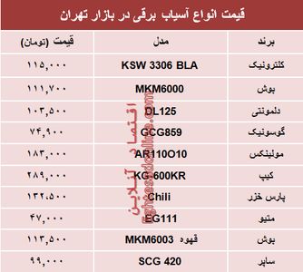 نرخ انواع آسیاب برقی در بازار؟ +جدول