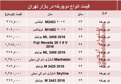 نرخ انواع دوچرخه در بازار؟ +جدول
