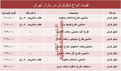 قیمت انواع تابلو فرش در بازار چند؟ +جدول