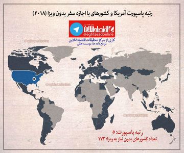 رتبه پاسپورت کشورها در سال۲۰۱۸ +اینفوگرافیک