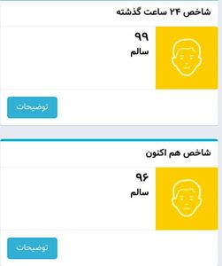 هوای تهران سالم است