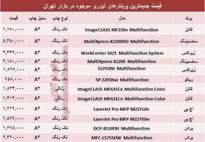 خرید یک پرینتر لیزری چقدر آب می‌خورد؟ +جدول