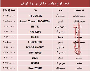 نرخ انواع سینما خانگی در بازار؟ +جدول