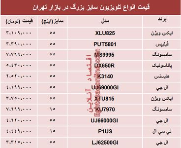 قیمت انواع تلویزیون‌های سایز بزرگ در بازار؟ +جدول