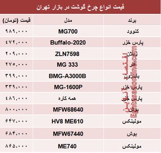 مظنه انواع چرخ گوشت در بازار؟ +جدول