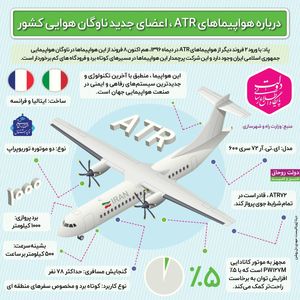 اعضای جدید ناوگان هوایی کشور +اینفوگرافیک