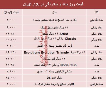 مظنه انواع مداد و مدادرنگی دربازار؟ +جدول