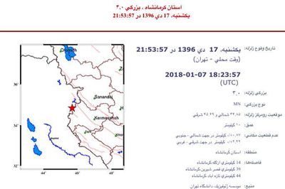 دو پس لرزه نسبتا شدید کرمانشاه را لرزاند