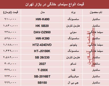 نرخ انواع سینما خانگی در بازار؟ +جدول