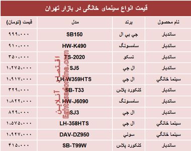 مظنه انواع سینما خانگی در بازار؟ +جدول