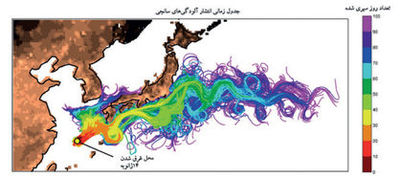 ژاپن در محاصره آلودگی‌های نفتی سانچی