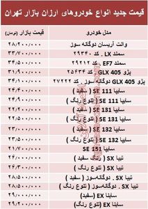 ارزان‌قیمت‌ترین خودروهای بازار + جدول