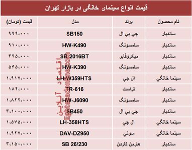 نرخ انواع سینما خانگی در بازار چند؟ +جدول