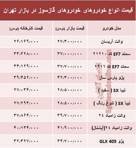 خودروهای گازسوز  بازار چند؟ +جدول