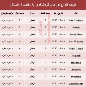 قیمت تور زمستانی ارمنستان+جدول