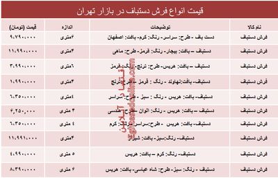 قیمت انواع فرش دستباف دربازار؟ +جدول