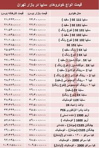 قیمت انواع خودروهای سایپا در بازار تهران + جدول