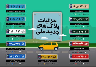 جزئیات پلاک های جدید ملی +اینفوگرافیک