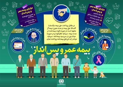 مزایای بیمه عمر و پس‌انداز +اینفوگرافیک