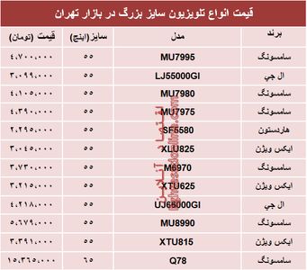 قیمت انواع تلویزیون‌های سایز بزرگ در بازار؟ +جدول
