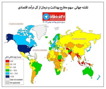 سهم مخارج بهداشت و درمان از کل درآمد اقتصادی +اینفوگرافیک