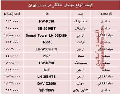 قیمت انواع سینما خانگی در بازار؟ +جدول