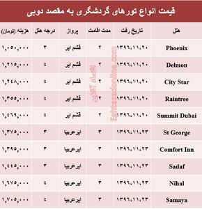 قیمت تور زمستانی دوبی +جدول