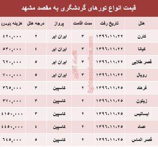 مظنه تور هوایی مشهد؟ +جدول