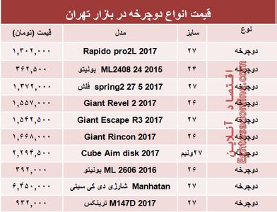 قیمت انواع دوچرخه در بازار؟ +جدول
