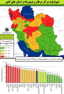 میزان فوت‌شدگان بر اثر سرطان و تومور در کشور +اینفوگرافیک