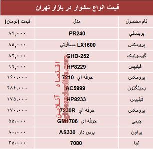 نرخ انواع سشوار در بازار چند؟ +جدول