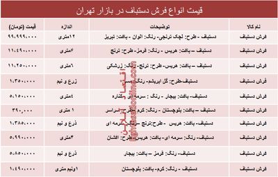 قیمت انواع فرش دستباف دربازار؟ +جدول