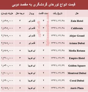 قیمت تور زمستانی دوبی +جدول