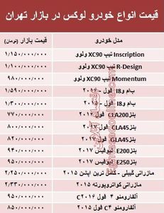 قیمت انواع خودرو لوکس در بازار تهران +جدول