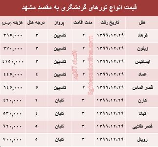 مظنه تور هوایی مشهد؟ +جدول