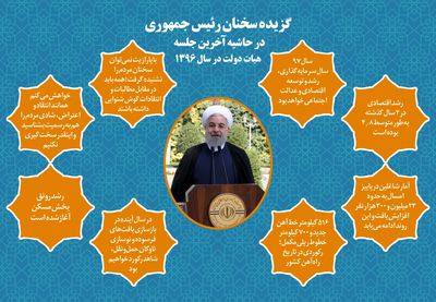 گزیده سخنان روحانی در حاشیه آخرین جلسه هیات دولت +اینفوگرافیک