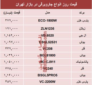 مظنه انواع جاروبرقی‌ در بازار چند؟ +جدول