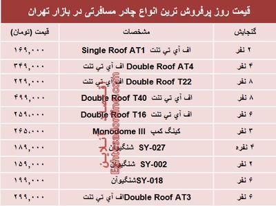 نرخ انواع چادر مسافرتی دربازار؟ +جدول