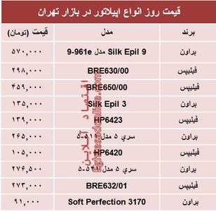 مظنه انواع اپیلاتور در بازار چند؟ +جدول