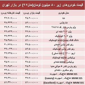 با ۵۰ میلیون‌ چه خودرویی می‌توان خرید؟ +جدول