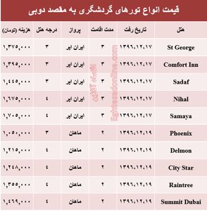 قیمت تور زمستانی دوبی +جدول