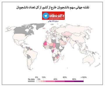 سهم دانشجویان خارج از کشور از کل تعداد دانشجویان +اینفوگرافیک