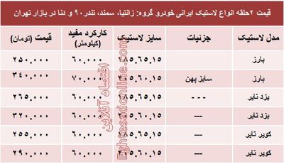 قیمت انواع لاستیک ایرانی خودرو +جدول