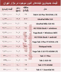 قیمت انواع تبلت لنوو در بازار +جدول