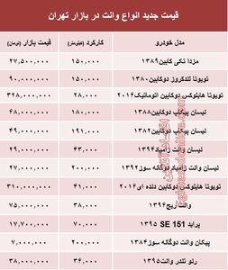 قیمت جدید انواع وانت در بازار تهران +جدول