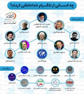 چه‌اشخاص و سازمان‌هایی از تلگرام خداحافظی کردند؟ +اینفوگرافیک